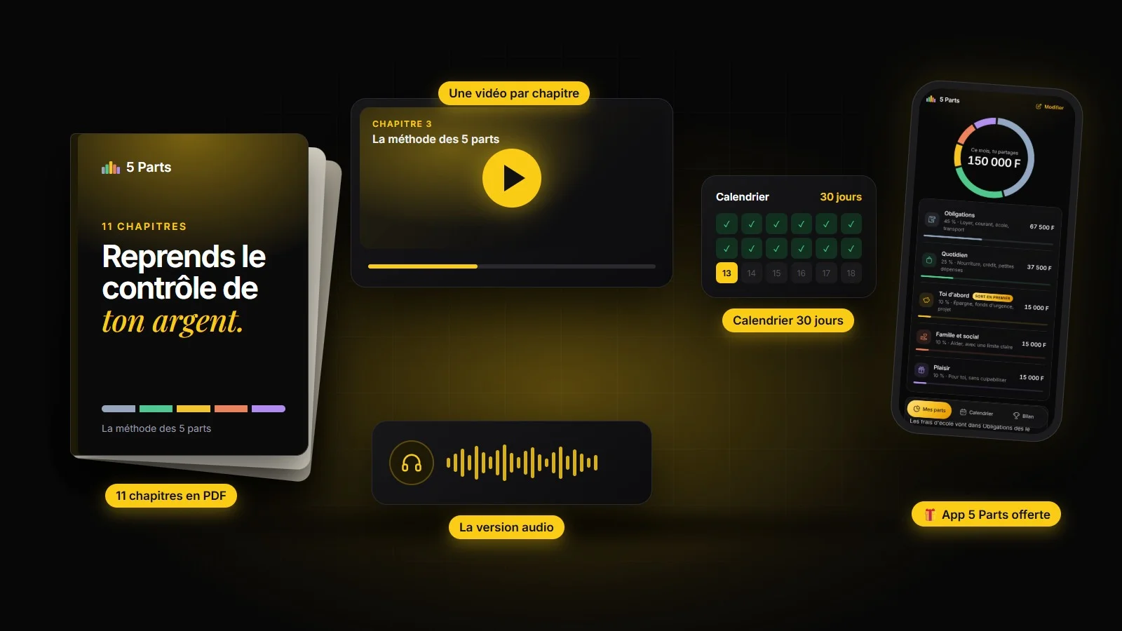 Le programme 5 Parts : chapitres, vidéos, audio et app sur téléphone